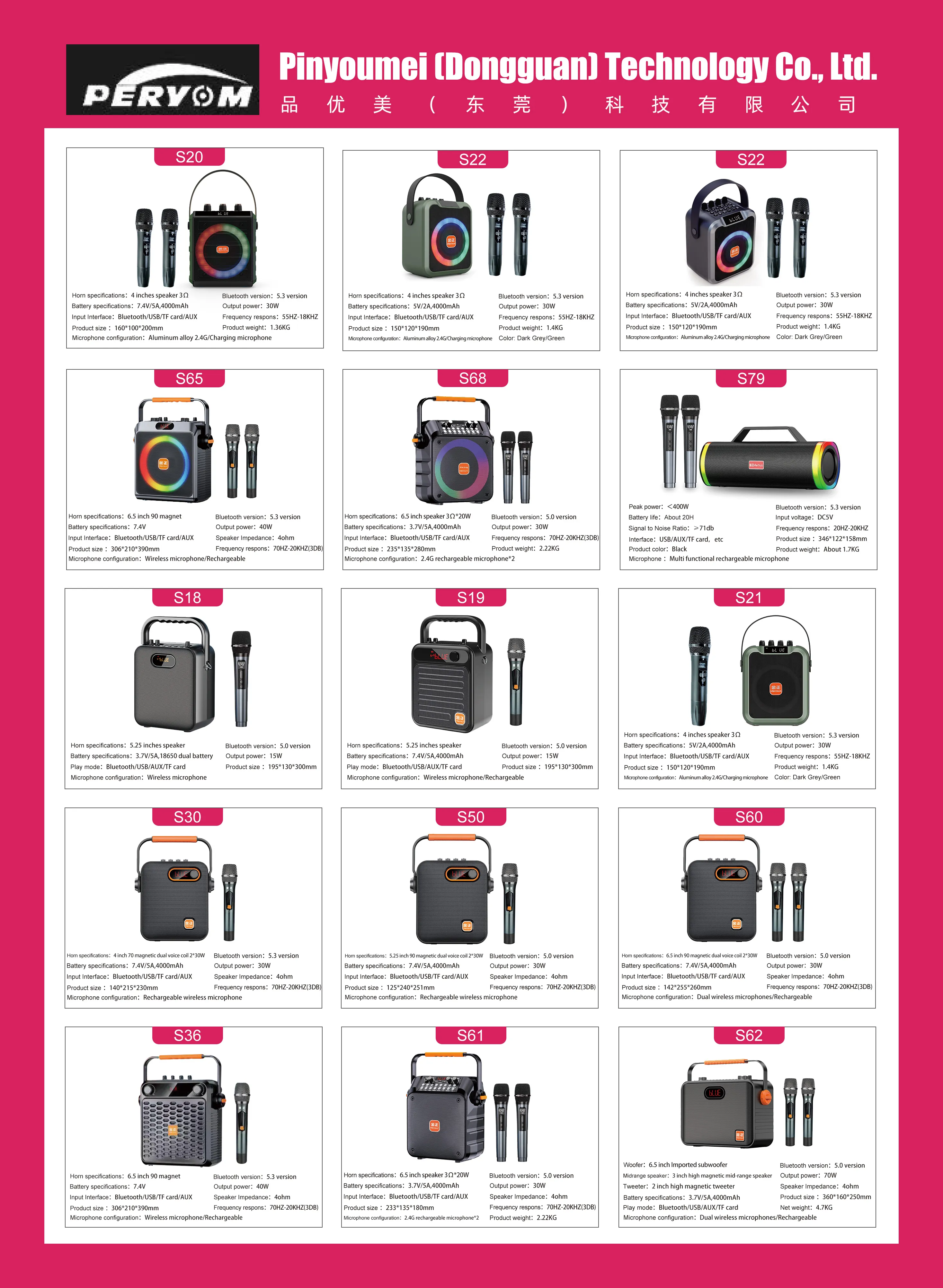 Speaker Magazine C-02