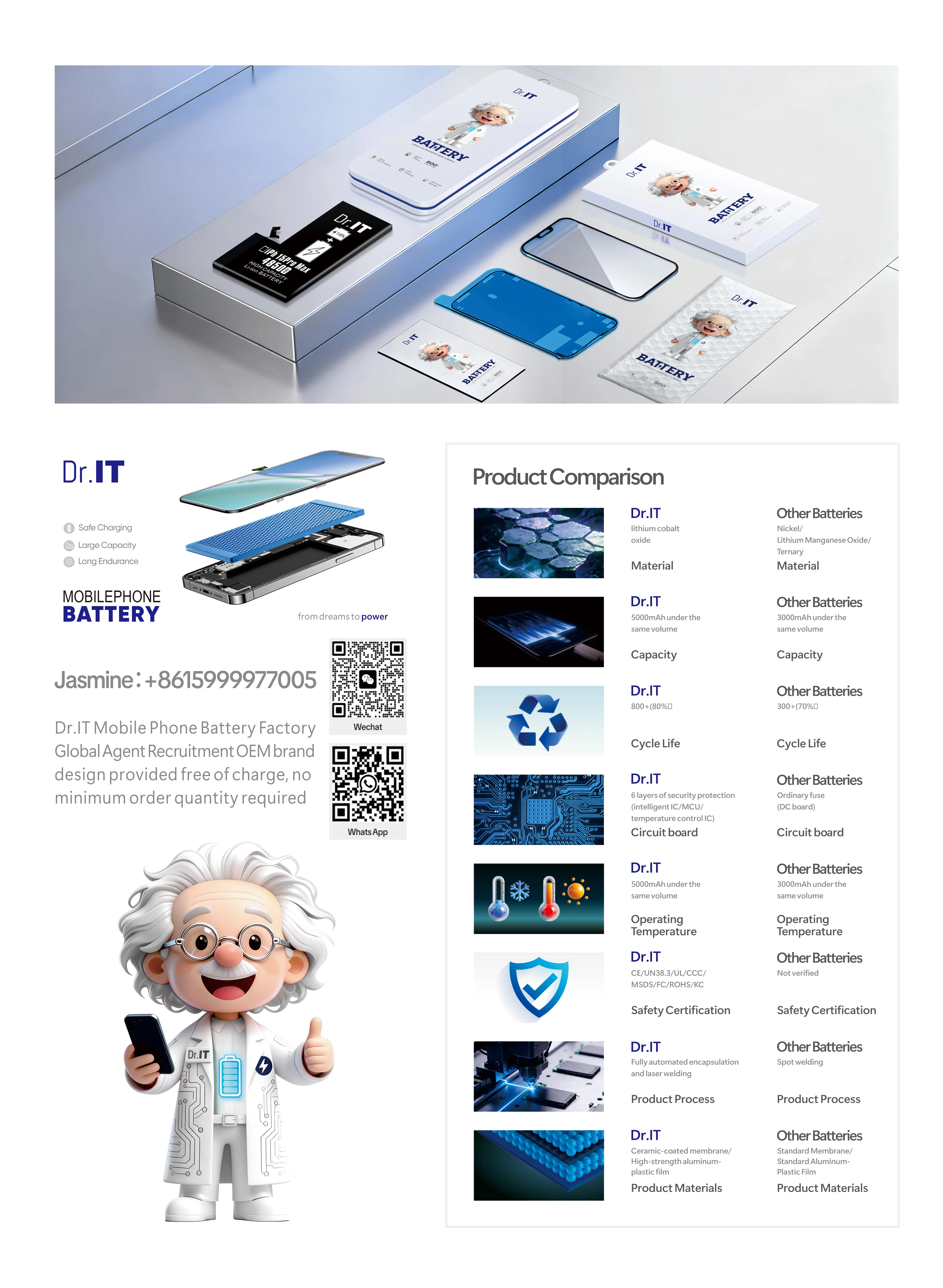Dr.IT2026.03.06-02